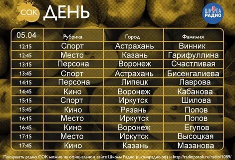 Радио сок слушать