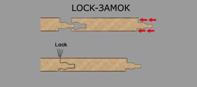 Замок tc lock