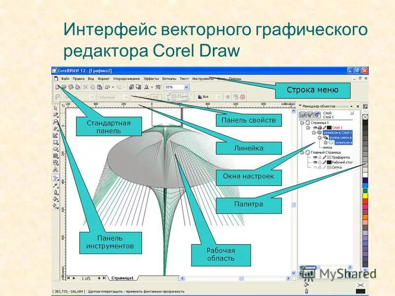 К основным операциям возможным в графическом. Интерфейс графических редакторов. Интерфейс векторной графики это. Элементы интерфейса графического редактора. Понятие графического интерфейса.