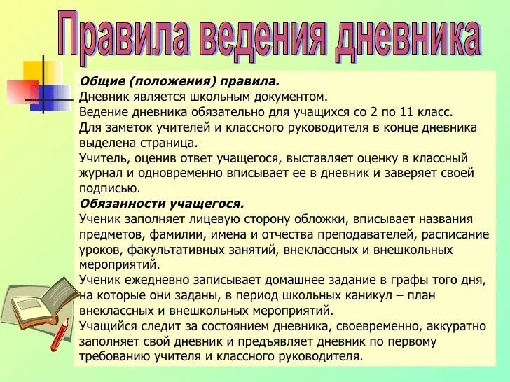 Памятка по ведению дневника. Правила ведения дневника. Правило ведения дневника. Правило в ведении школьного дневника. Рекомендации по ведению журнала