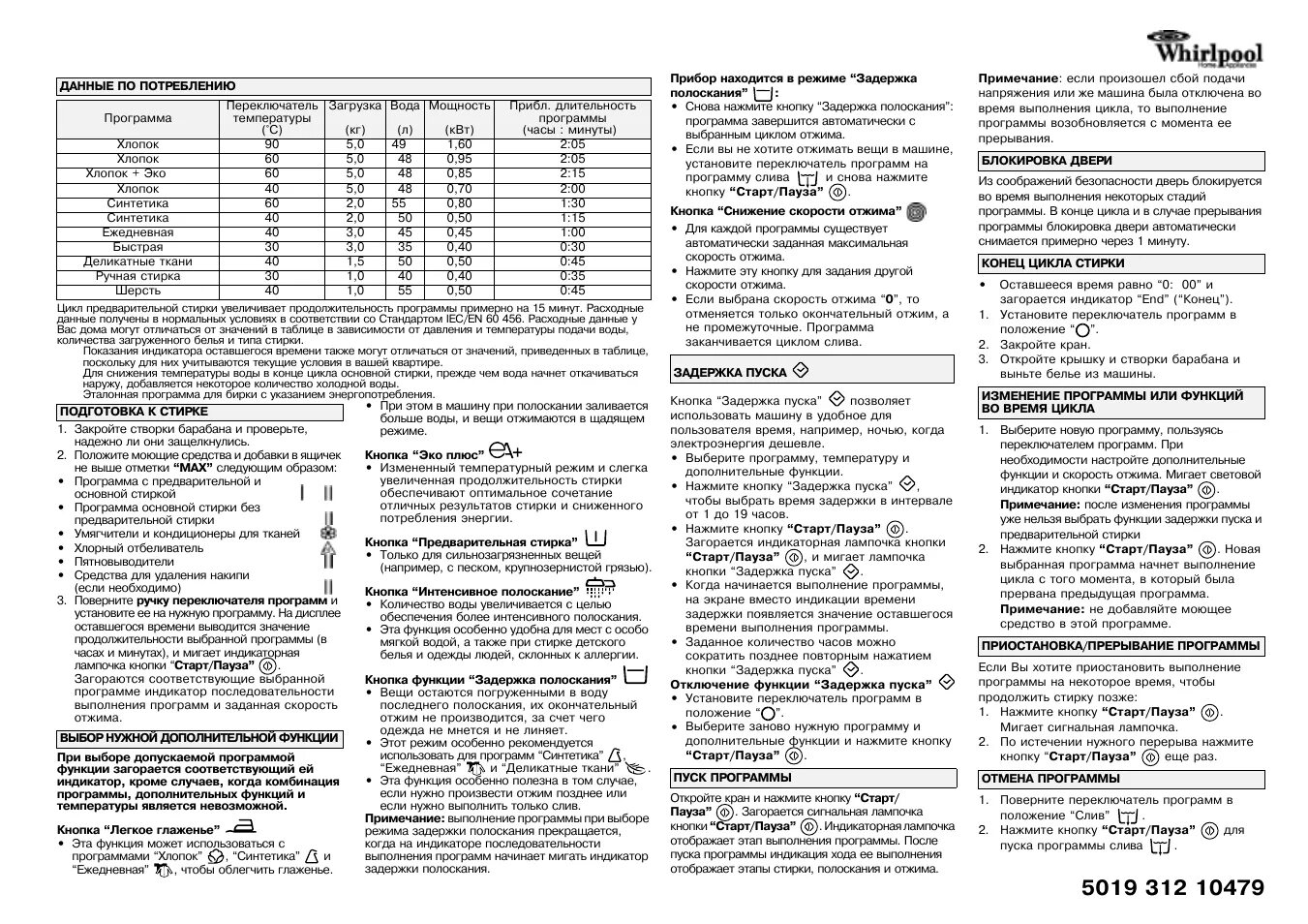 Неисправность вирпул. Whirlpool awe 7526. Стиральная машина Вирпул программы стирки. Стиральная машина Whirlpool режимы стирки. Стиральная машина Whirlpool программы стирки.