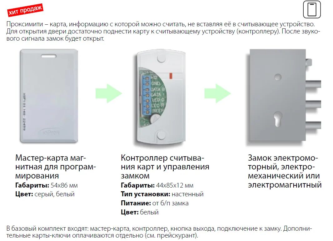 Не работает устройство считывания карт. Металлические двери система контроля доступа. Устройство карт Проксим. Диспенсер для выдачи проксимити карты.