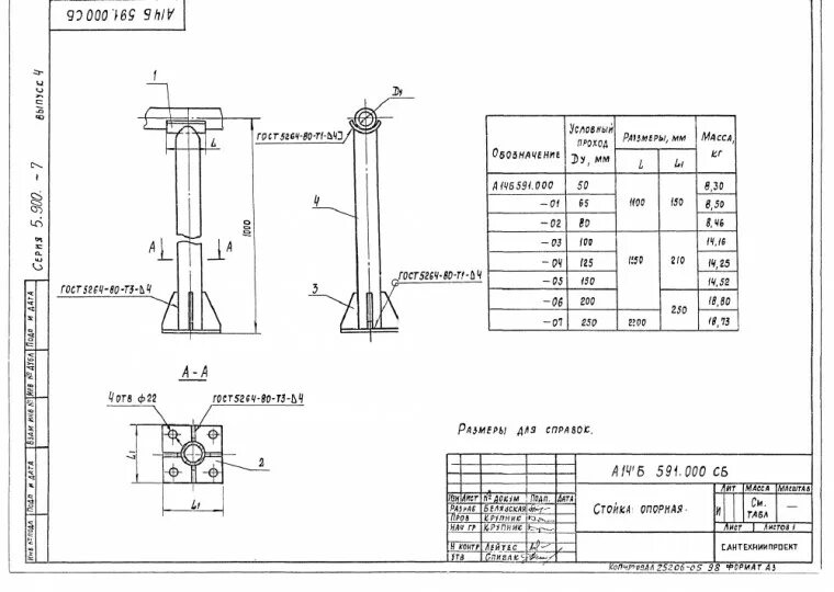 Стойка опорная а14б 591.000сб. Опора а14б 591.000 (стойка опорная). Стойка опорная а14б 591.000-02. Опорные стойки а14б 591.000-05.