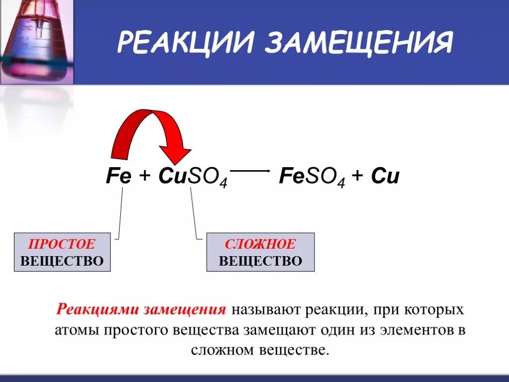 Химическая реакция cuso4 fe