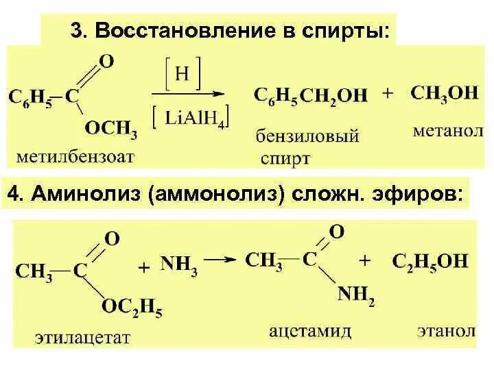 Аминолиз карбоновых кислот. Реакция восстановления сложных эфиров. Аммонолиз сложных эфиров механизм реакции.