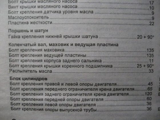 Ховер момент затяжки гбц. Момент затяжки мотор 4g63. протяжка головки на лансере 9. момент затяжки гбц лансер 9 4g18. протяжка гбц лансер 9 1.6 4g18.