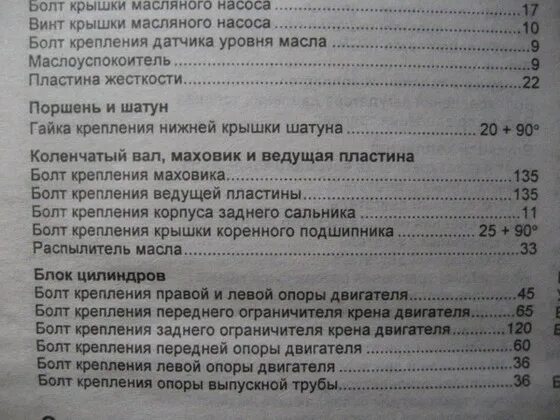 Момент затяжки болтов лансер 9. Момент затяжки мотор 4g63. Протяжка головки на Лансере 9. Момент затяжки ГБЦ Лансер 9 4g18. Протяжка ГБЦ Лансер 9 1.6 4g18.