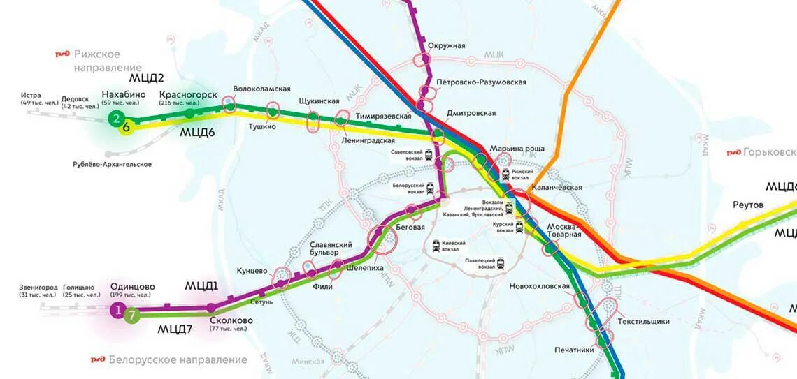 МЦД Красногорск схема. Московский диаметр схема МЦД 2. Станция Опалиха МЦД схема. Московский метрополитен 2 диаметр.