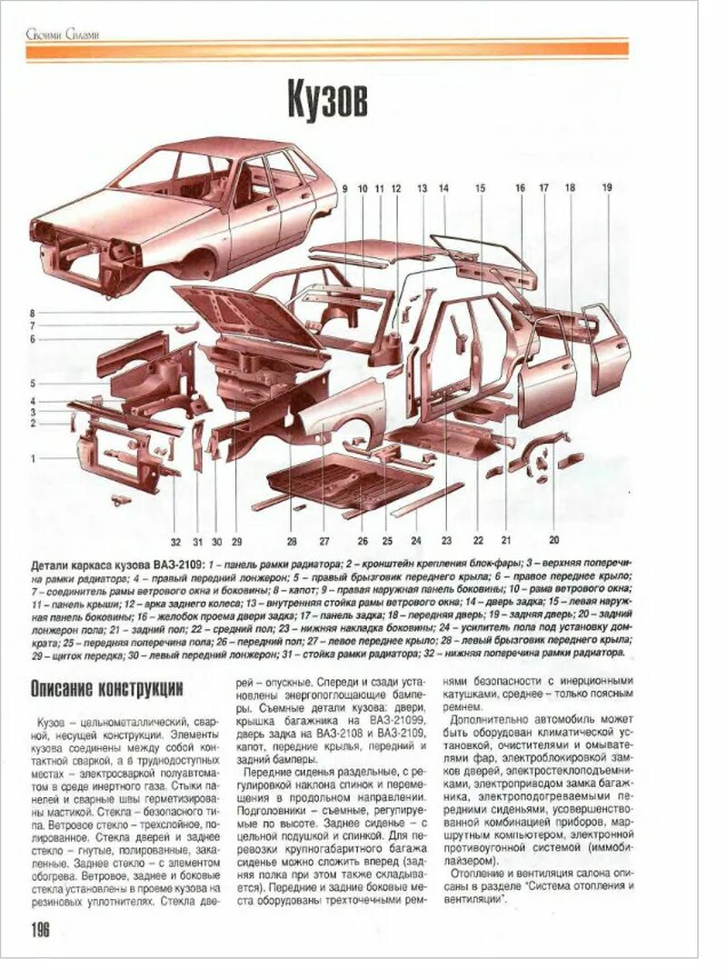 Элементы кузова ваз. Детали кузова ВАЗ 21099 схема. Детали каркаса кузова ВАЗ 21099. Кузовные детали ВАЗ 2115 схема кузова. Детали кузова ВАЗ 21099 чертёж.