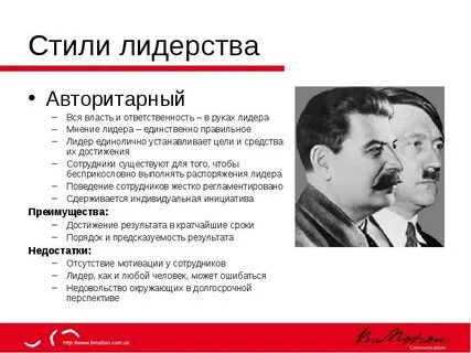 Роль лидера примеры