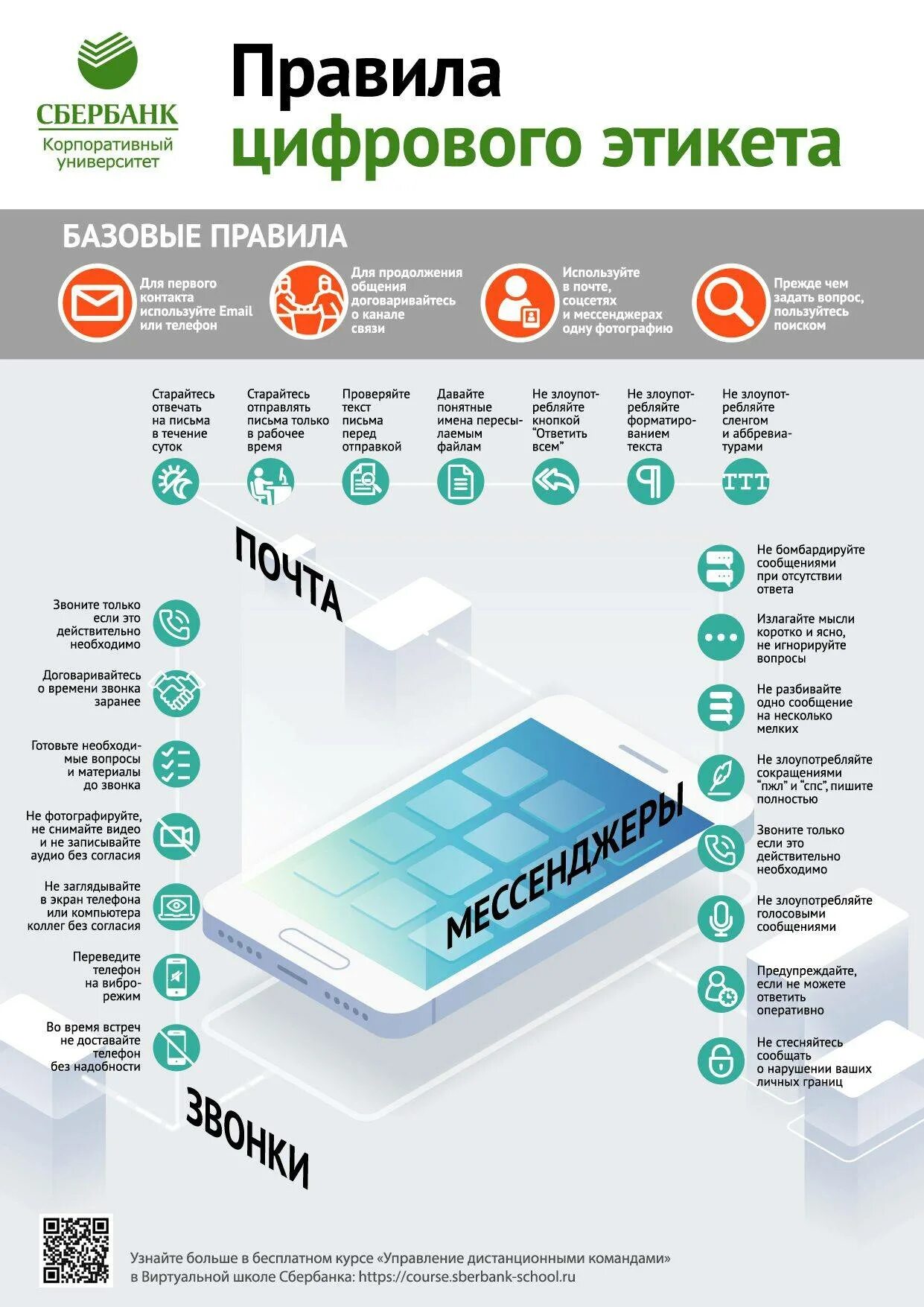 Правила цифрового поведения кратко. Правила цифрового этикета. Цифровой этикет инфографика. Памятка цифровой этикет. Правило цифрового поведения.