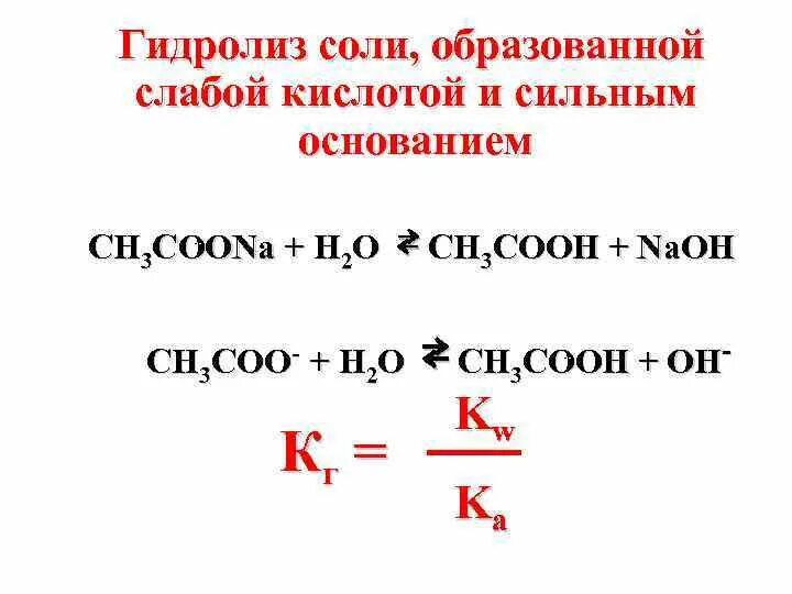 Гидролиз зависит от. Константа гидролиза соли формула. Гидролиз степень гидролиза. Константа гидролиза по аниону. Гидролиз солей образованных сильным основанием и слабой кислотой.