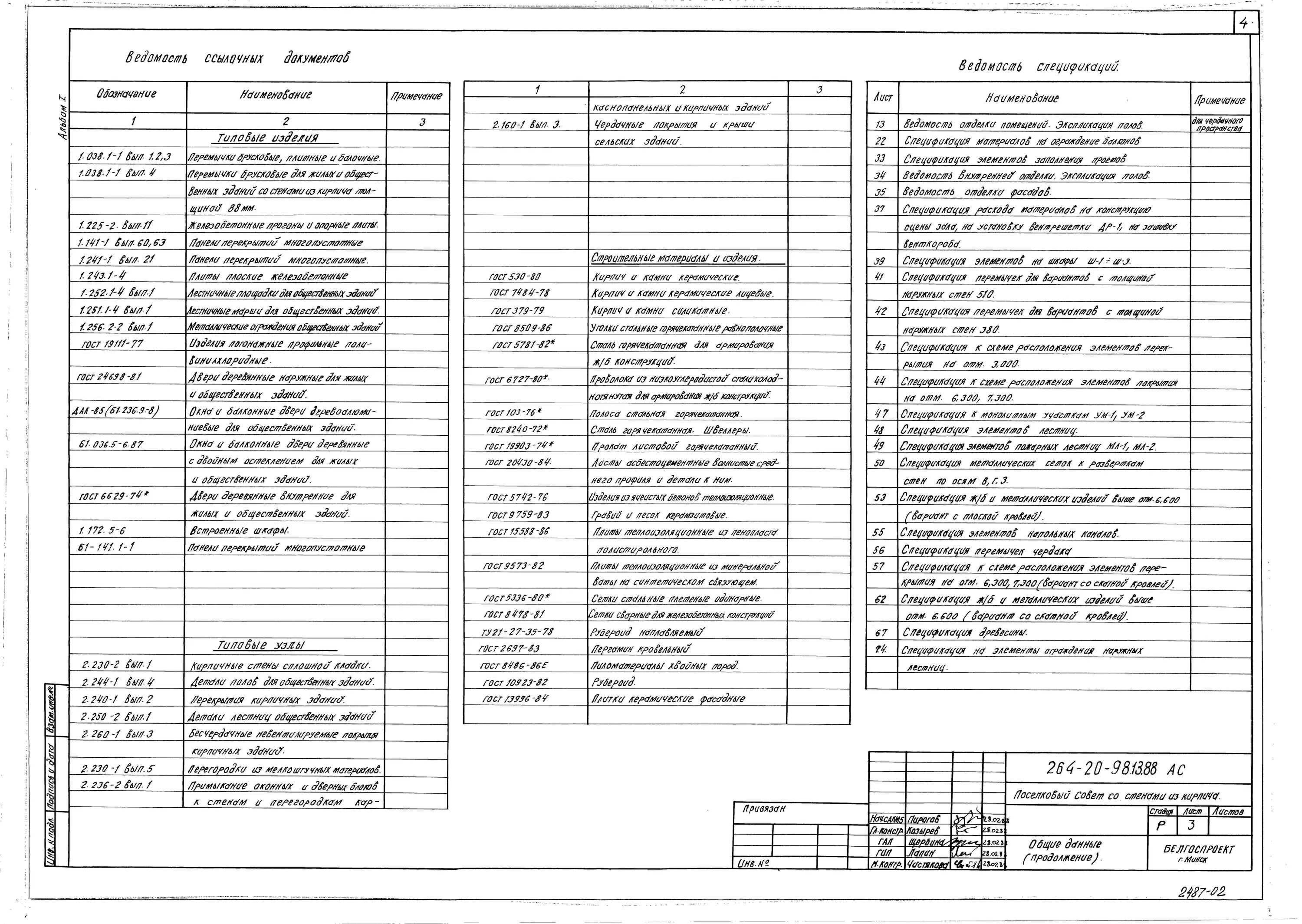 Ведомость изменений проекта. Протокол контроля технологической дисциплины образец. Ведомость рабочего проекта. Форма №1. 2 форма 1.