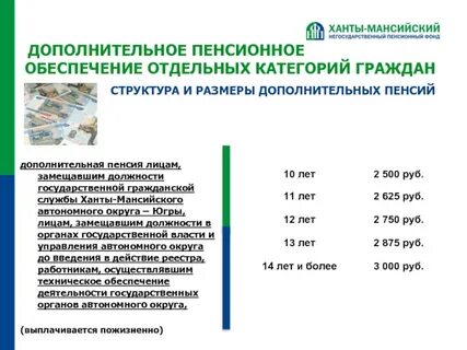 Пенсия в хмао для мужчин