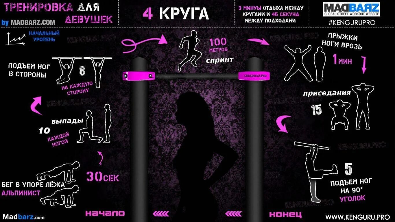 Образец тренировка