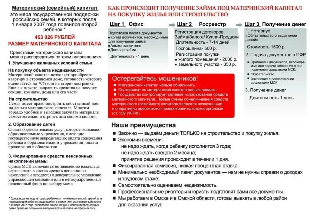 Можно ли переоформить ипотеку на мужа