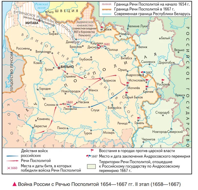 Перемирие между россией и речью посполитой год