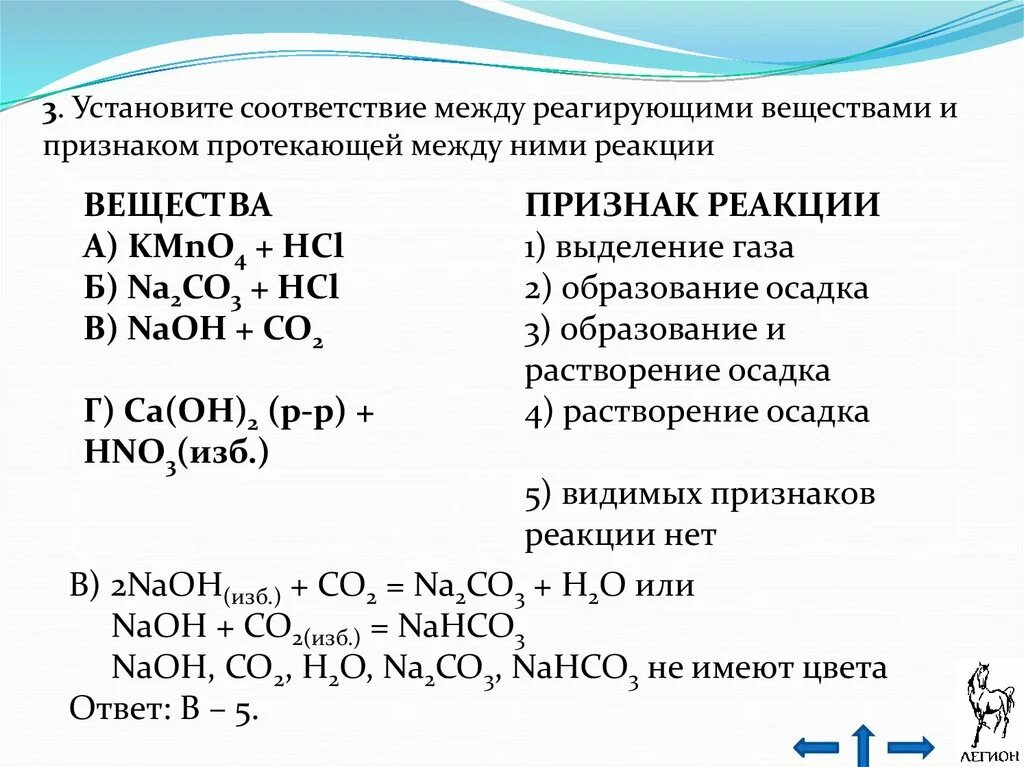 Naoh и al признак реакции