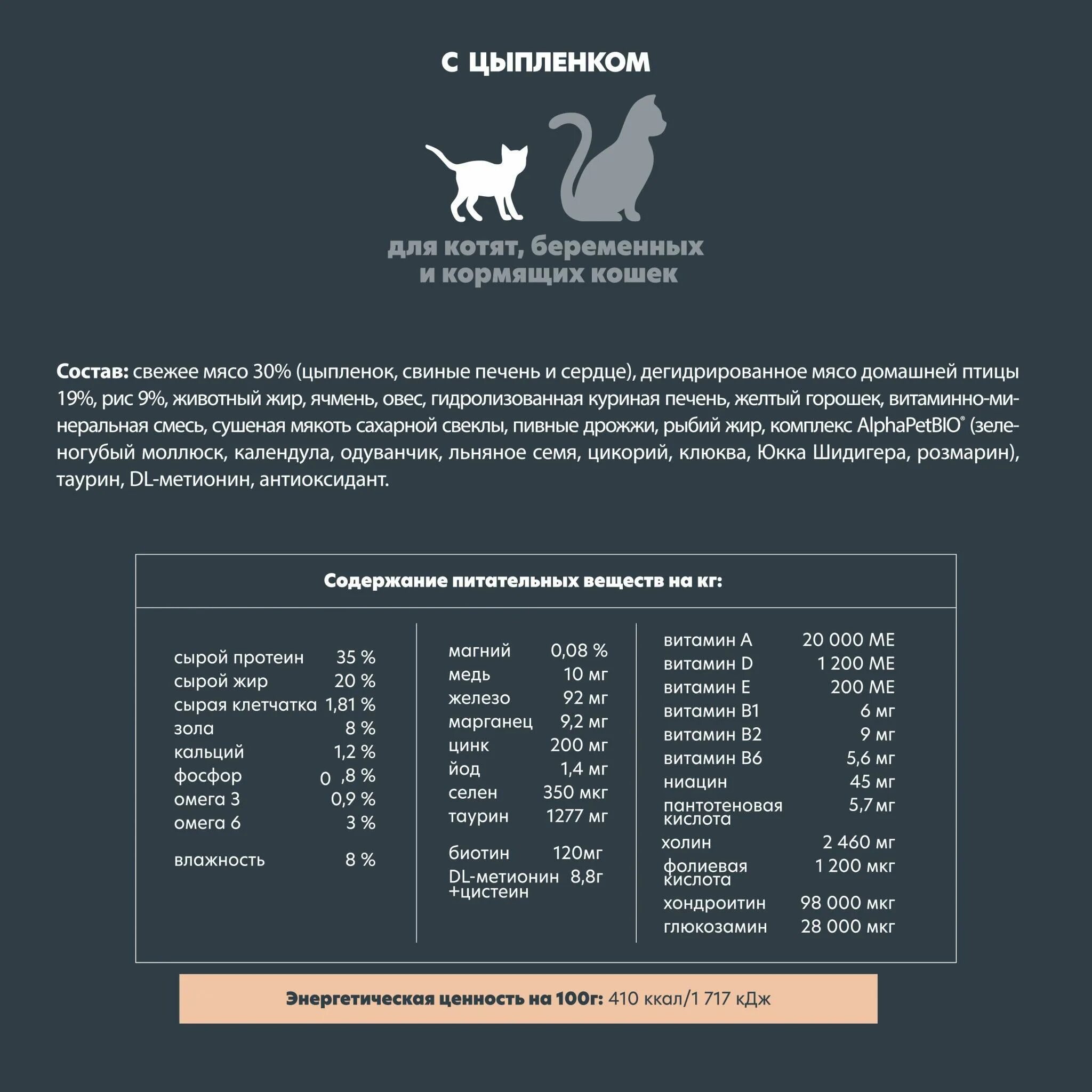 Альфапет влажный для кошек. Сухой корм для кошек Alpha Pet. Альфа ПЭТ корм. Корм альфапет для кошек. Состав корма Alpha Pet.