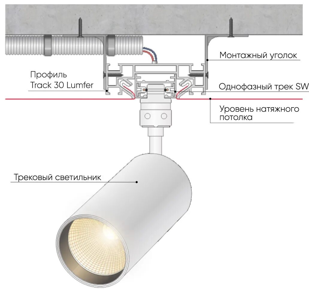 Трековая система City-s 2000мм 2tra. Тр 30 профиль для трековых светильников. Профиль под трековый шинопровод. Профиль для шинопровода в натяжной потолок. Как крепится подсветка