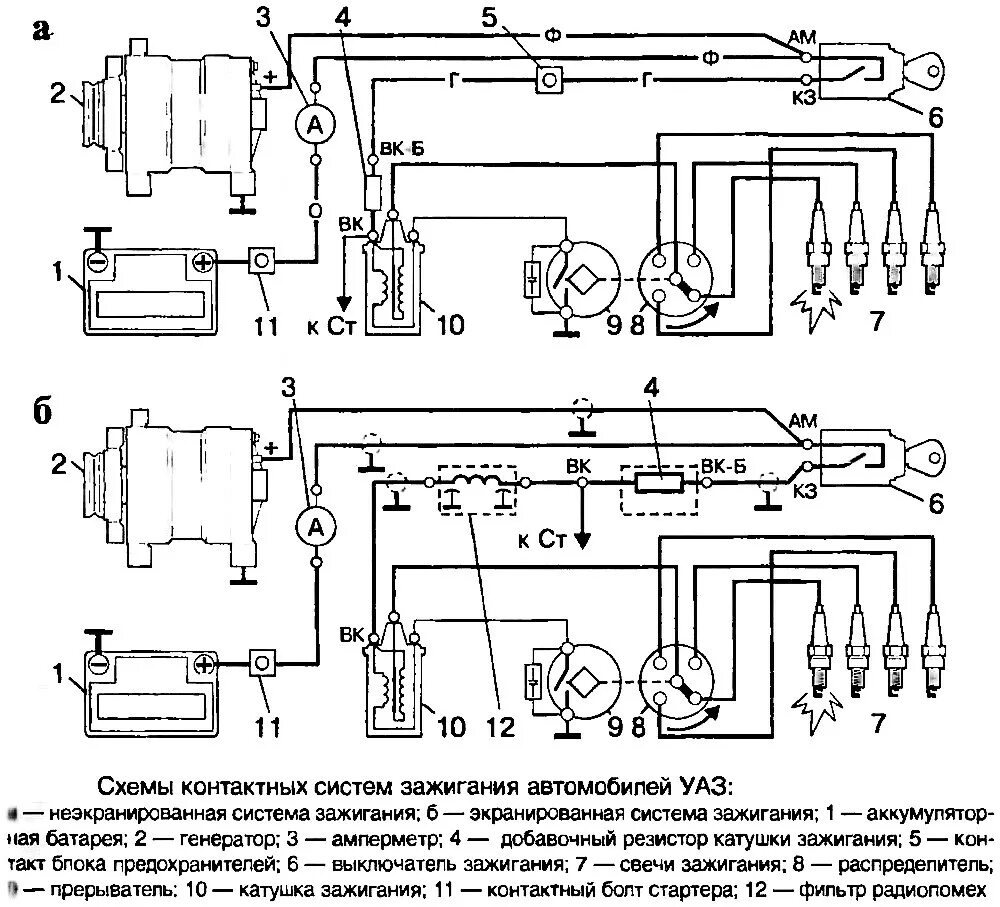 Подключение зажигания уаз 469. Электросхема зажигания УАЗ 469. Схема электрооборудования УАЗ 469 С амперметром. Схема системы зажигания УАЗ 469 электронное зажигание. Схема зажигания УАЗ 469 кулачковое зажигание.