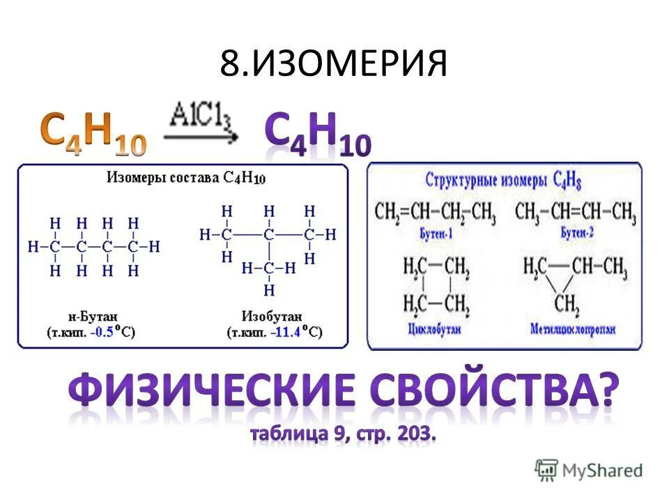 H бутан. Изомеры н-бутана. Формула изомера н-бутана. Изобутан и н-бутан это изомеры. Структурная формула бутана с4н10.