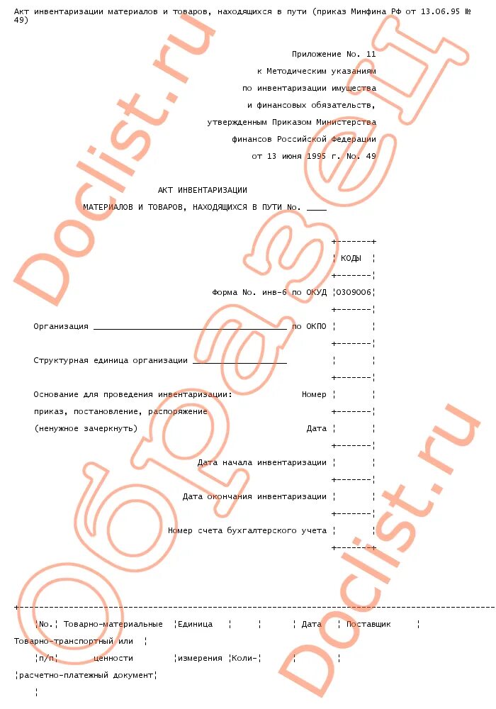 Акт инвентаризации материалов. Акт инвентаризации имущества. Акт инвентаризации земель. Приказ Минфина об инвентаризации имущества. Акты министерства финансов