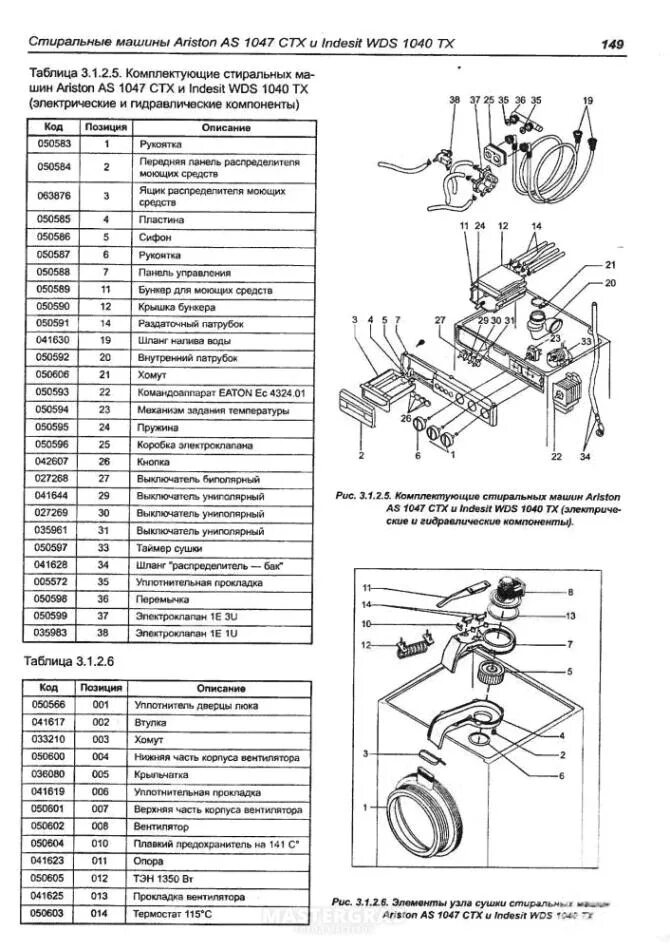 Электросхема стиральной машины Аристон as 1047 CTX. Устройство стиральных индезит
