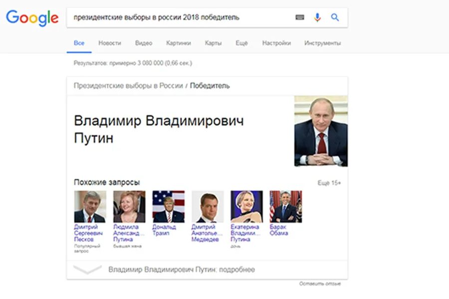 Кто победил в президентских. Выборы президента России 2018.
