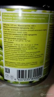 Зеленый горошек консервированный углеводы