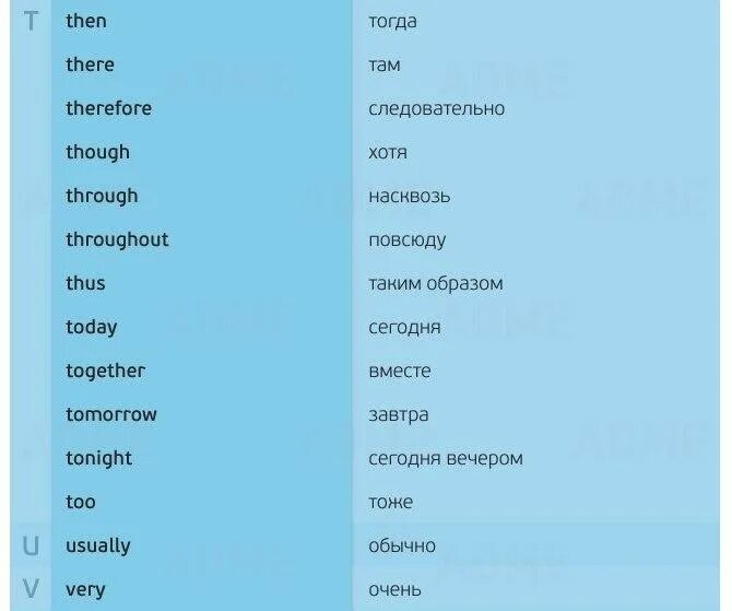 Я тоже нет на английском. Too also either правило. Too as well also either правило. Он она они на английском языке. Личные и притяжательные местоимения.