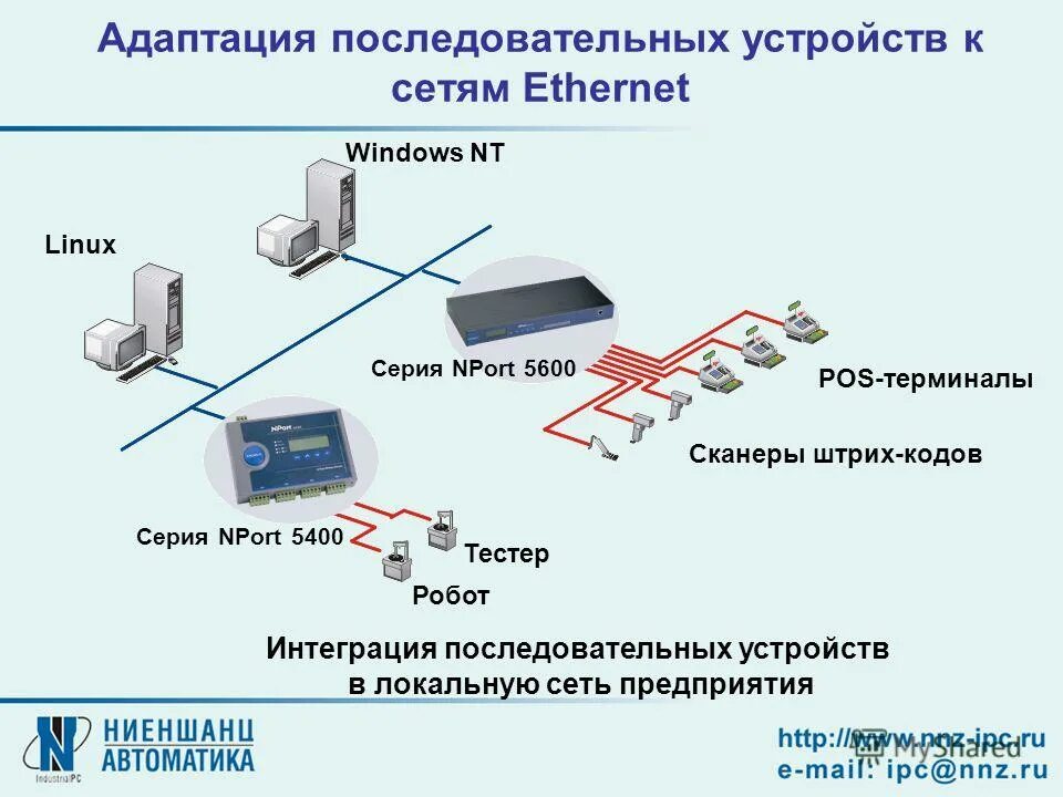 Ethernet windows. Ethernet windows