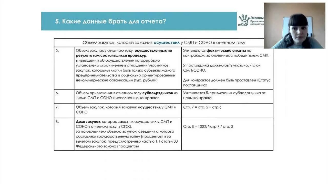 Отчет по СМП. Отчет по СМП по 44-ФЗ. Отчет закупки у СМП образец. Отчет об объеме закупок у СМП И СОНКО.