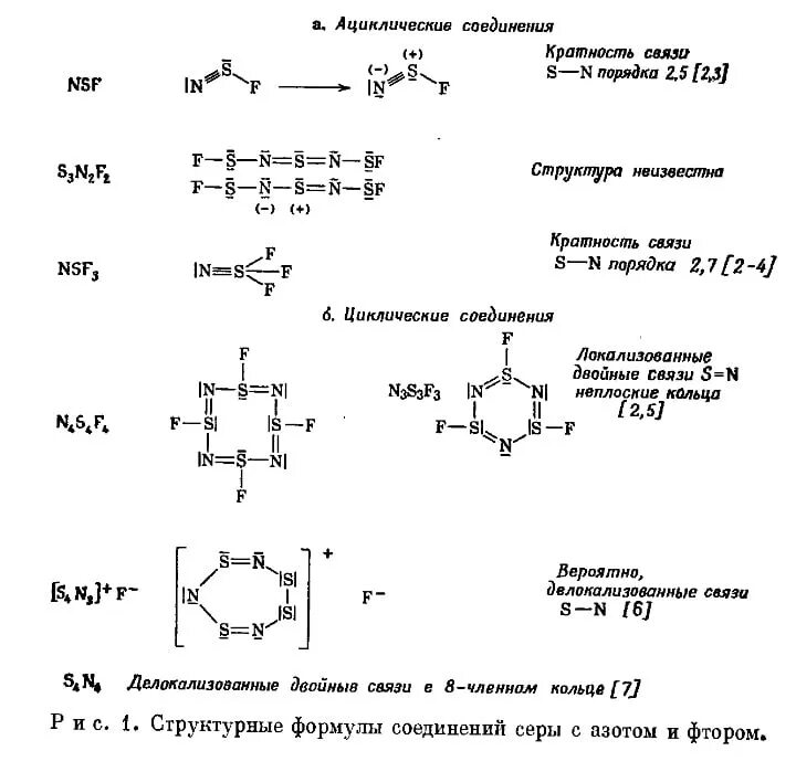 Сера фтор формула. Соединение серы и фтора. Соединения с фтором примеры. Фторид серы формула. Фтор характерные соединения.