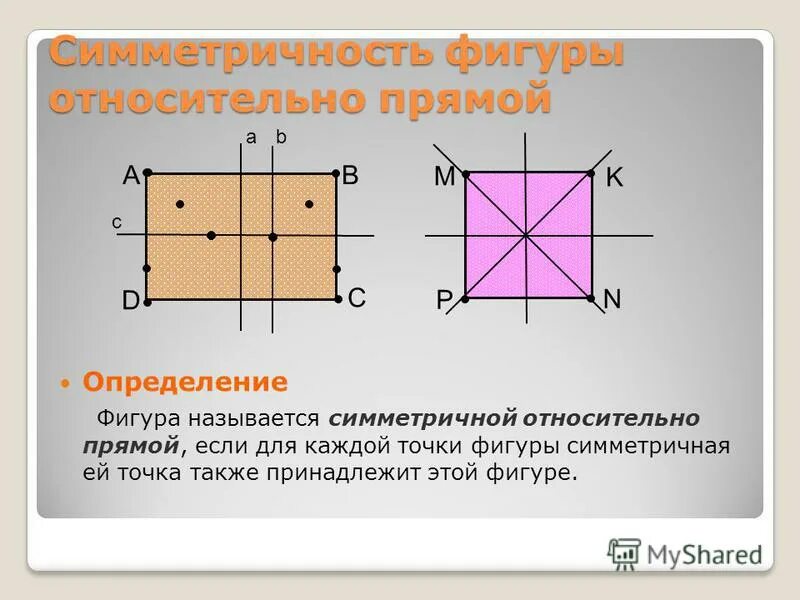 1 достройте фигуру используя симметричность относительно прямой. Фигуры на плоскости симметричные относительно прямой. Построй фигуры симметричные данным относительно прямой. Симметричность относительно прямой. Достройте фигуру используя симметричность относительно прямой.