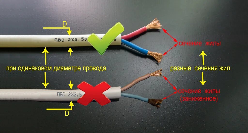 Провода различного сечения. Кабель с проводами разного сечения. Соединитель для кабеля разных сечений кабеля. Соединить кабели разного сечения. Соединение проводов разного сечения.