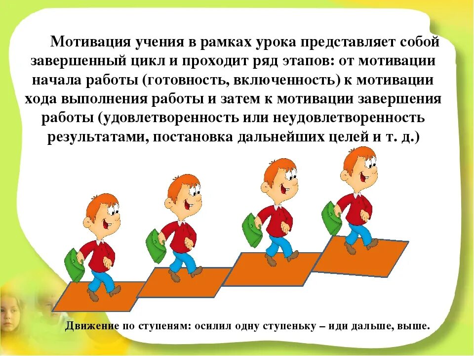 Способ мотивации детей. Мотивация учебной деятельности учащихся. Мотивация для учеников начальной школы. Мотивация деятельности учащихся на уроке. Мотивация учеников на уроке.