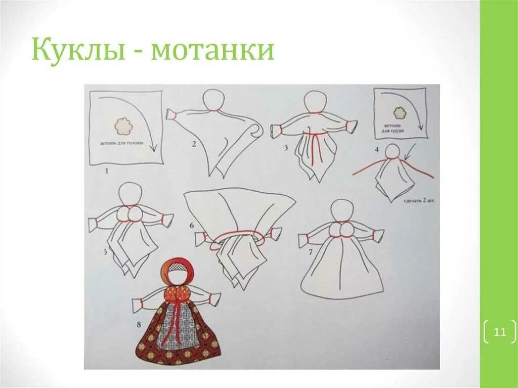 Как сделать куклу своими руками поэтапно