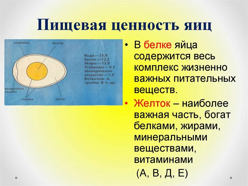 Пищевая ценность куриного яйца. Пищевая и биологическая ценность куриных яиц. Химический состав пищевых яиц. Пищевая и энергетическая ценность яйца. Пищевая ценность белка и желтка.