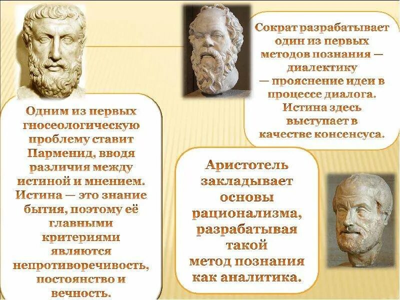 Теория познания в философии. Критическая гносеология. Способы познания в гносеологии. Концепция познания Автор.