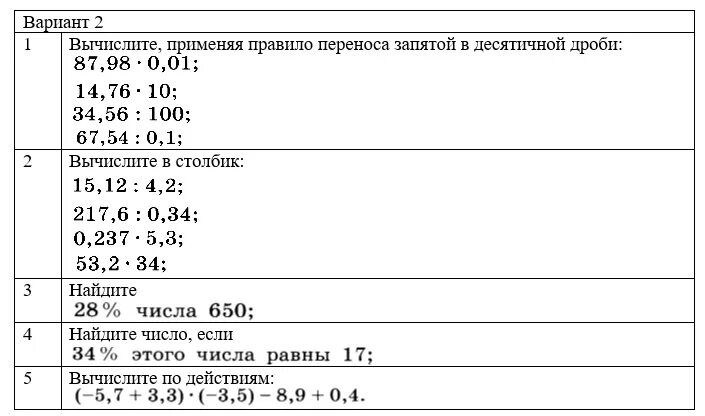 Задачи на проценты контрольная. Контрольная работа дроби и проценты. Контрольная работа номер 1 дроби и проценты 6 класс. Контрольная по десятичным дробям. Контрольная на проценты 6 класс.