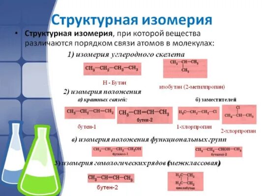 Изомерия химия органика. Изомерия это в химии. Изомерия органических веществ. Химия 10 класс изомерия углеродного скелета. Изомерия химия 10 класс