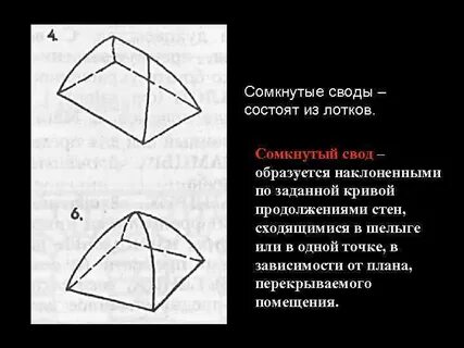 Общий свод это
