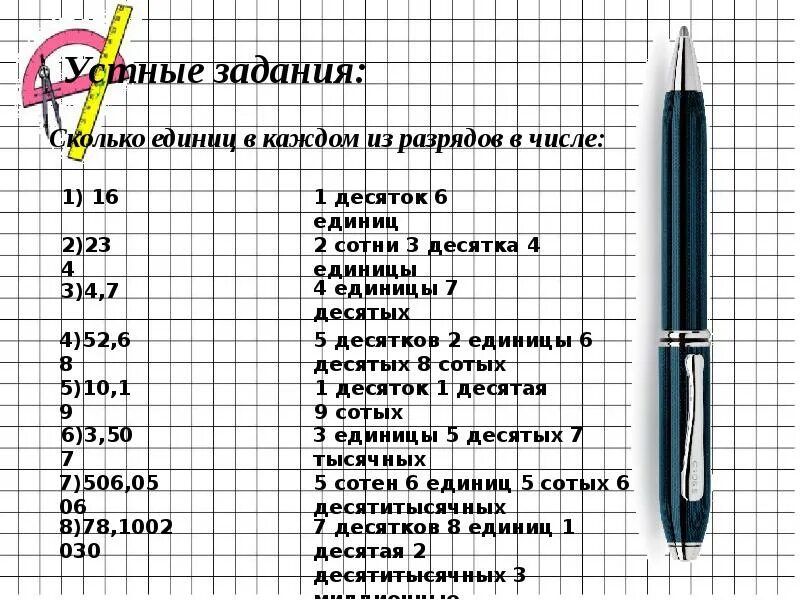 Сколько разрядов содержит. Сколько единиц в каждом из разрядов в числе. Сколько единиц каждого разряда в числе. Сколько единиц в каждом из разрядов в числе 16. Единицы каждого числа.