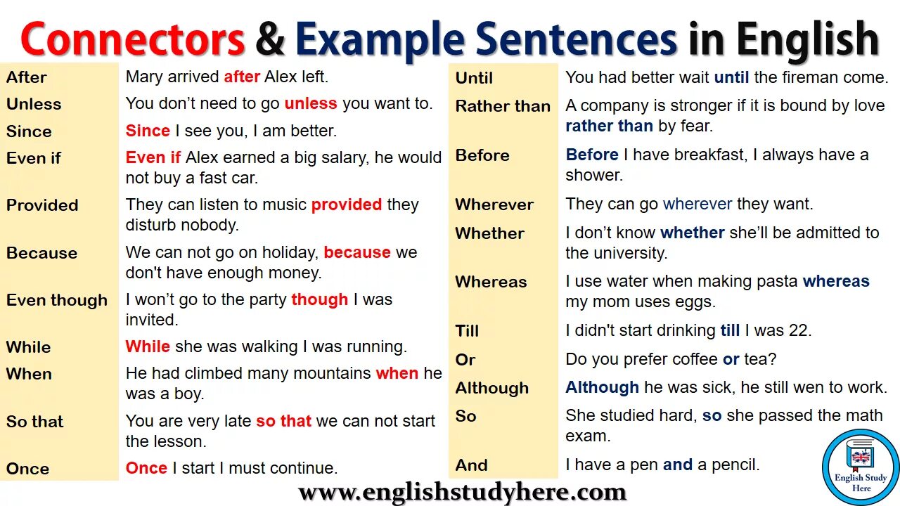 That those is her car. Connectors в английском языке. Text Connectors примеры. Connections in English. Connectors and examples.