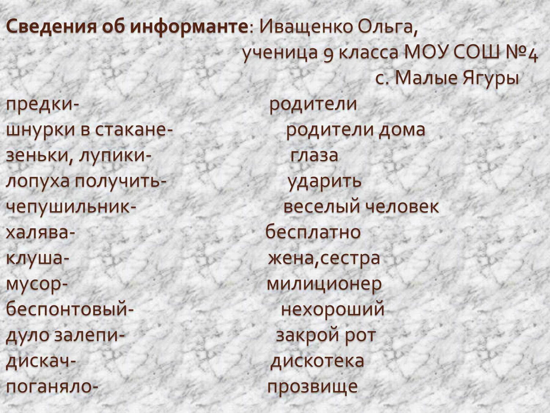 Большой жаргон. Современные слова. Молодежные слова. Современный молодежный сленг. Молодежный словарь.