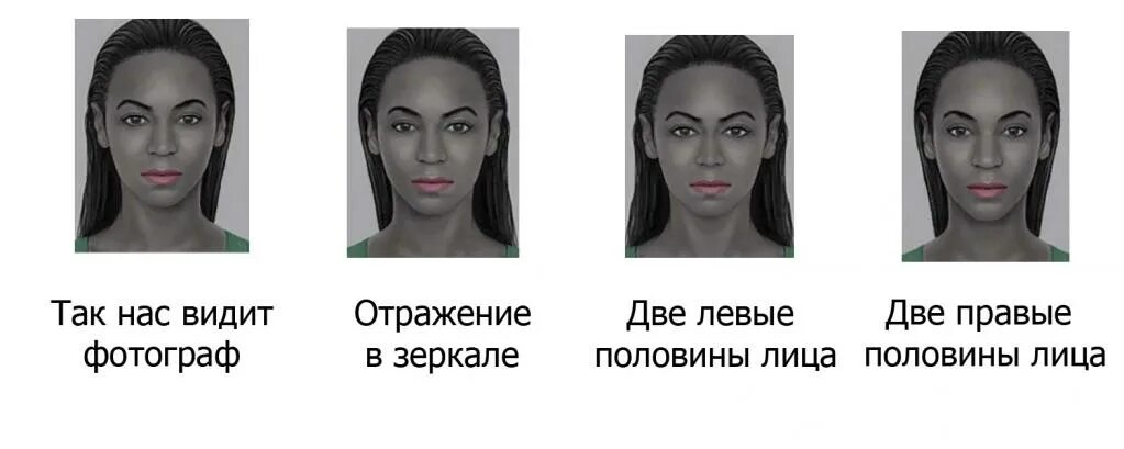 Половины лица нет. Половины лица нет
