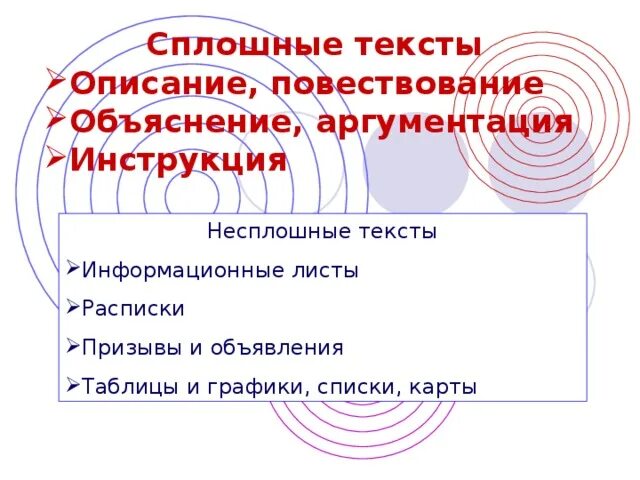 Виды неспошного тек та. Сплошные и несплошные тексты. Какие тексты сплошные. Сплошные и несплошные типы текстов. Виды сплошных текстов.