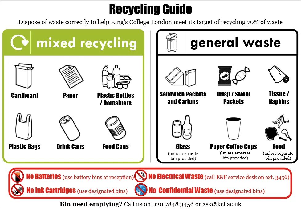 We should recycle. Reusing and Recycling разница. Recycling Plastic диаграмма. What is Recycling. What is waste Recycling.