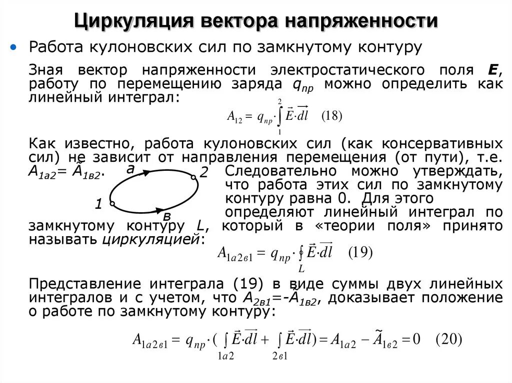 Вычислить интеграл по замкнутому контуру. Циркуляция вектора напряженности. Циркуляция напряженности электростатического поля. Циркуляция электростатического поля по замкнутому контуру. Циркуляция вектора напряженности электростатического поля.